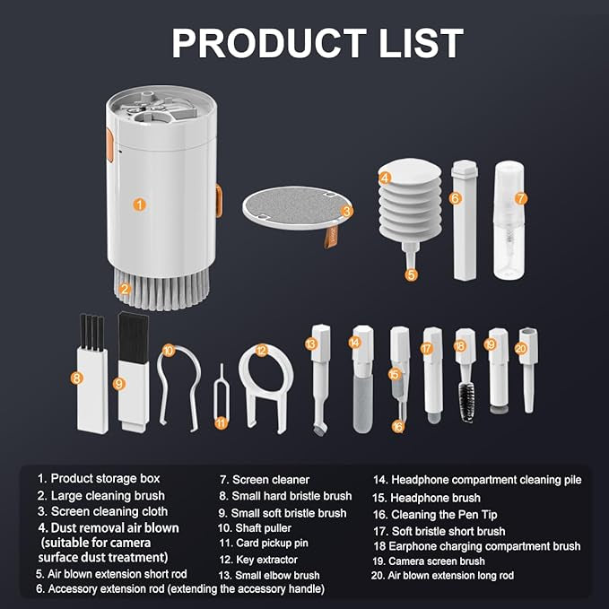 Gadgetshor 20-in-1 Multipurpose Cleaning Kit | Universal Cleaner for Smartphones, Laptops, Keyboards, Monitors, Earbuds, Cameras, and More | Microfiber Cloth, Spray Cleaner & Dust Removal Tools
