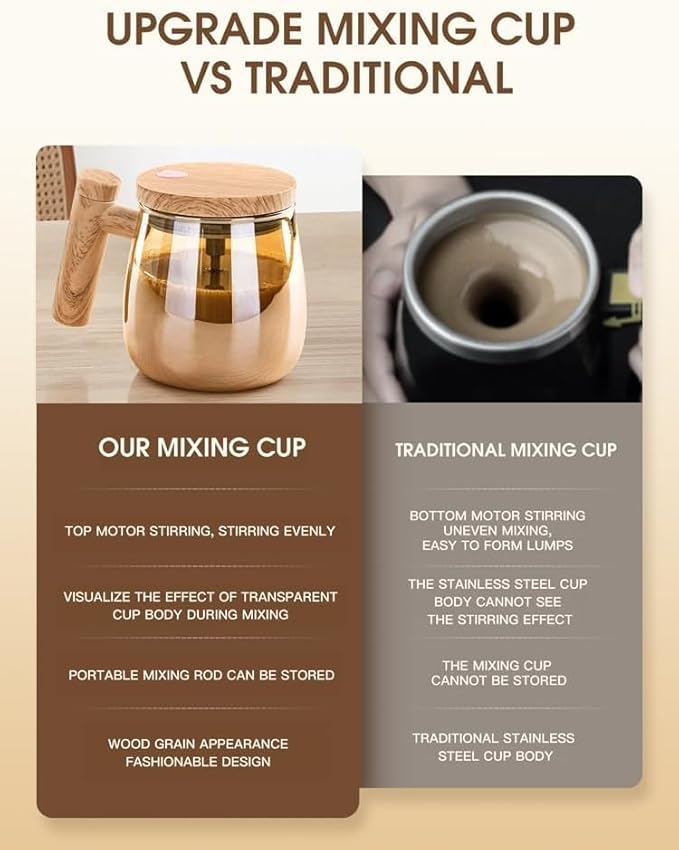 Gadgetshor Multipurpose Self Stirring Coffee Mug, Glass Electric Self Mixing Cup with Lid & Handle, 400ml Auto Self Stirring Cup to Stir Coffee, Mixed Milk, Powder